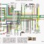 kumpulan wiring diagram sepeda motor