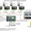 novusun controller wiring and mach3