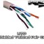 what is twisted pair cable