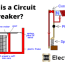 electrical circuit breaker operation