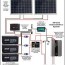 solar panel diagram wiring pour android