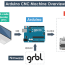 how to setup grbl control cnc machine