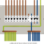 download electrical wiring colours for