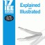 17th edition iee wiring regulations