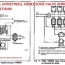heating system boiler aquastat controls