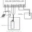750w 72v dc solar water pump inverter com