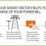 smart meters and how they work