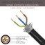 single phase armoured cable price
