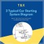 3 typical car starting system diagram t x