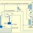 water pump controller circuit full