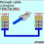 rj45 ethernet cable utp wiring diagram