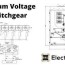 medium voltage switchgear electrical4u