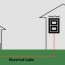 how to run electricity to a garden shed