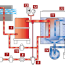 water chiller animated schematic