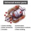 what is universal motor how it works