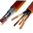 xlpe lozh fire resistant cable indoor