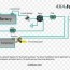 air horn wiring diagram compressor