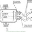 control water pump pressure