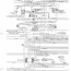 78 dodge class a chassis wiring diagram