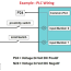 plc input output wiring diagram plc