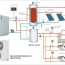 evi dc inverter air to water heat pump