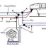 dual brake axle wiring diagram