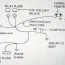 fog light wiring diagram for 1999 2004