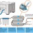 reverse osmosis ro technology explained