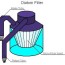 diatom filter bmp