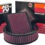 washable air filter technology for