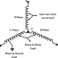schematic diagram of stator winding