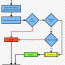 api flow diagram example hd png