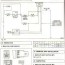 wiring diagrams and ecu pinouts