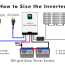 how to size the all in one inverters