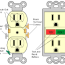 how electrical receptacles work hometips
