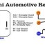 introduction to automotive relays
