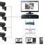proesolutions cctv installation services
