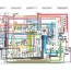 colour wiring diagram yamaha mt10