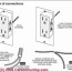 electrical receptacle or switch wiring