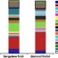 species specific skin microbiomes
