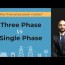 does 3 phase power save money how to