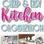 organize your kitchen quick tips