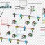 distributed generation wiring diagram