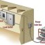 how to wire a transfer switch to your