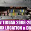 vw tiguan 2008 2021 fuse box and relay