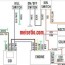 wiring diagram sistem pengapian cdi dc