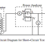 open circuit short circuit tests of
