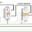 house wiring grounding system