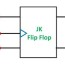 what is jk flip flop circuit diagram