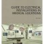 medical locations edition 2021 pdf book